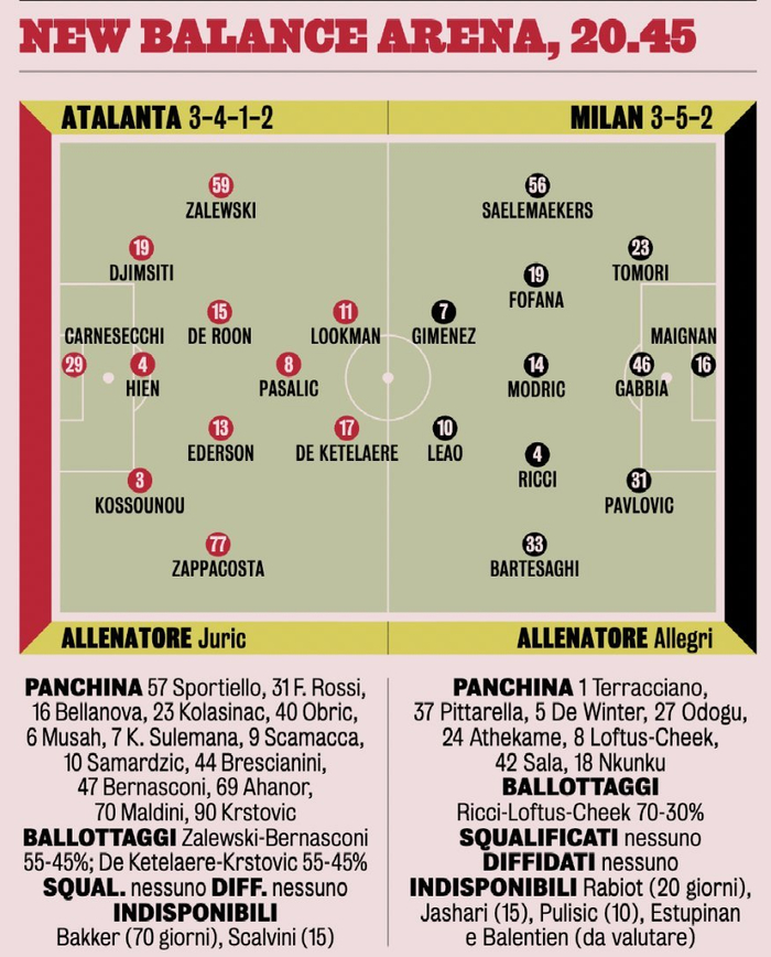 AC米兰迎NBA总决赛关键赛,加时末段调整名单,赛场秩序良好,阵容厚度经受考验的简单介绍 AC米兰迎NBA总决赛关键赛,加时末段调整名单,赛场秩序良好,阵容厚度经受考验的简单介绍