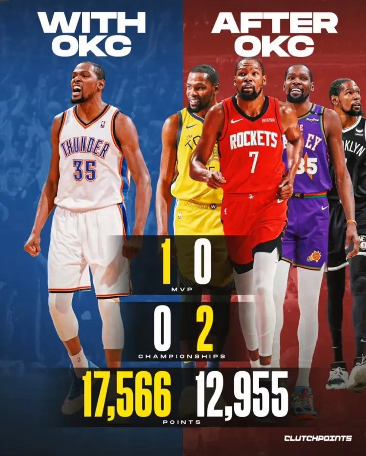 杜兰特在澳大利亚队比赛中问鼎冠军，精彩发挥引发热议！的简单介绍